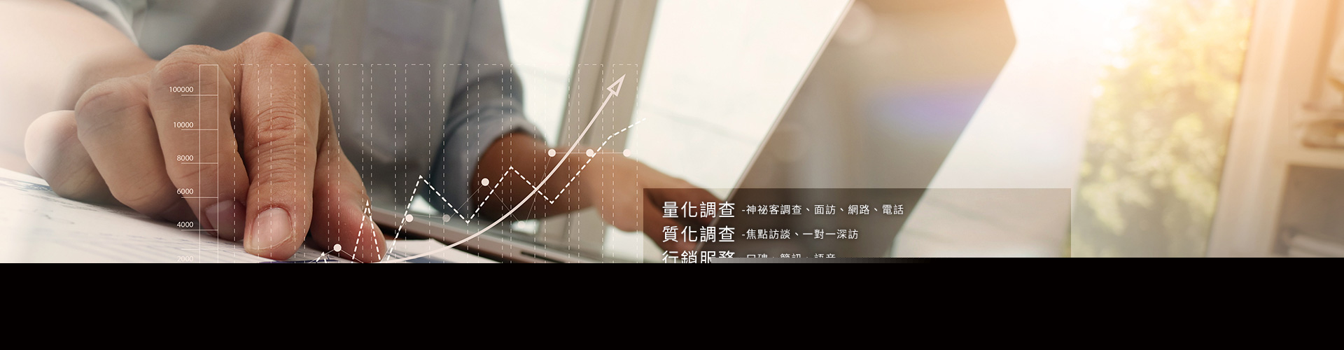 專(zhuān)業(yè)、承諾、熱忱